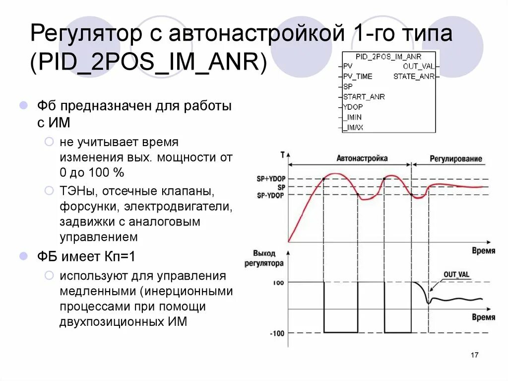 Пример пид. Пид – регулятор второго типа. пид регулятор ktp 2. pid-регулятор 1910. аналоговый пид регулятор.