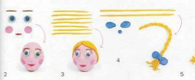 лепка снегурочка в средней группе поэтапно. с комарова средняя группа. лепка снегурочка. 47. лепка снегурочки для детей средней группы.