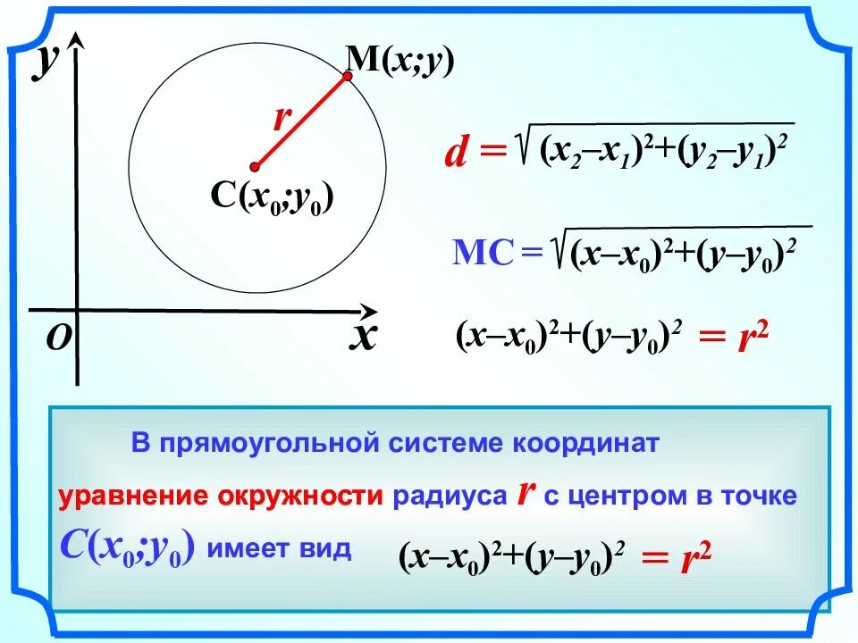 Уравнение окружности 9 класс презентация. Уравнения окружности и прямой 9 класс. Уравнение окружности 9 класс. Формулы уравнения окружности и прямой. Формула окружности x y