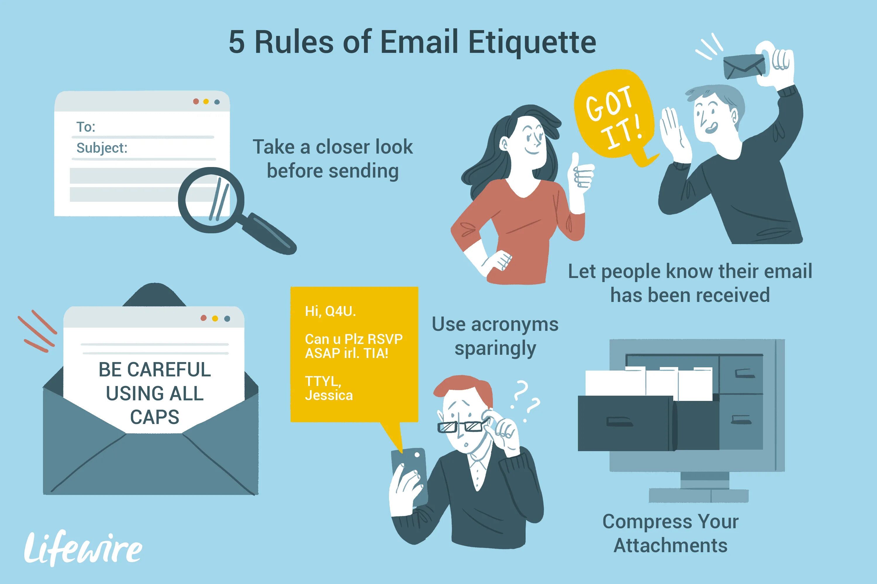 My best email. Email Etiquette. Business Etiquette email. E-mail Etiquette. Этикет электронной почты.