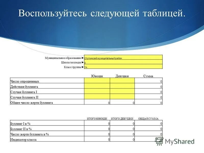 Опросник по буллингу в школе. Мемы про итоговый проект. Статистика буллинга в россии. Анкета на тему буллинг. Анкетирование по буллингу в школе.
