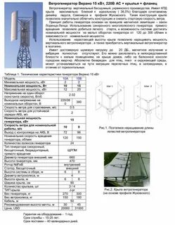 Вертикальный параметр