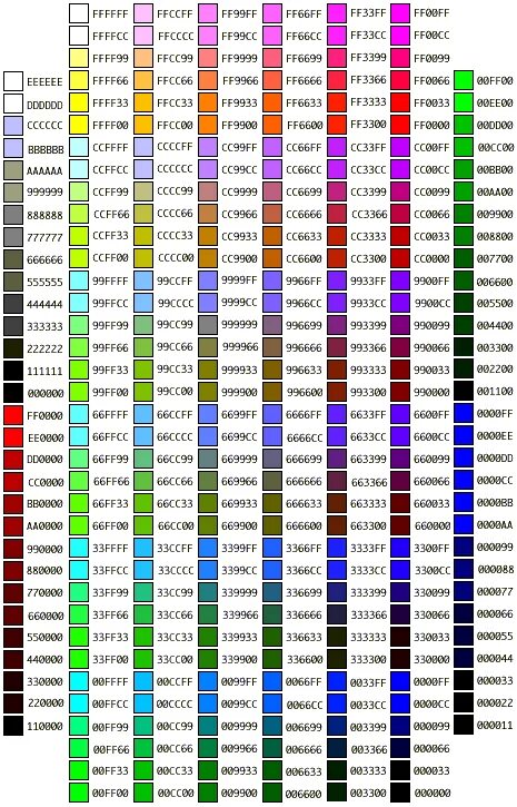 Значение цвета букв. Таблица цветов rgb hex. ргб цвета таблица 255. таблица ржб цветов. номера цветов ргб.
