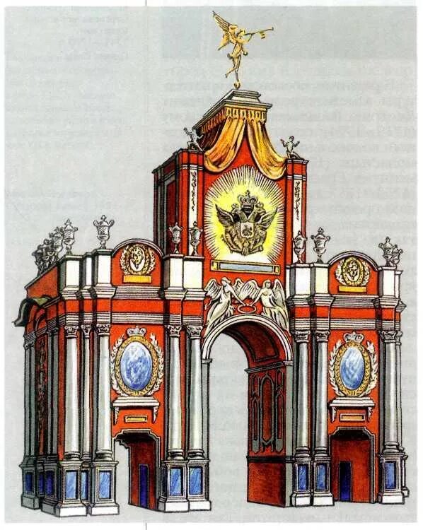 Дмитрий ухтомский (1719-1774). Триумфальная арка петра 1. Каменные красные ворота в москве 1753 1757. Ухтомский архитектор красные ворота. Москва 19 век красные ворота.