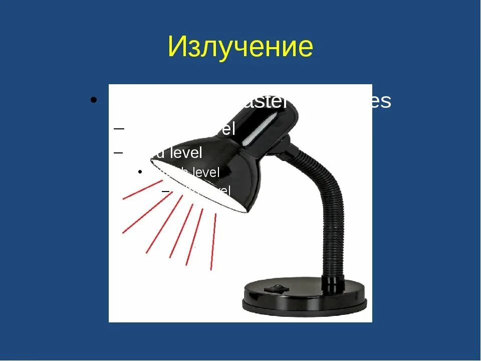 Излучение. Излучение физика. Излучение примеры. Излучение это в физике.