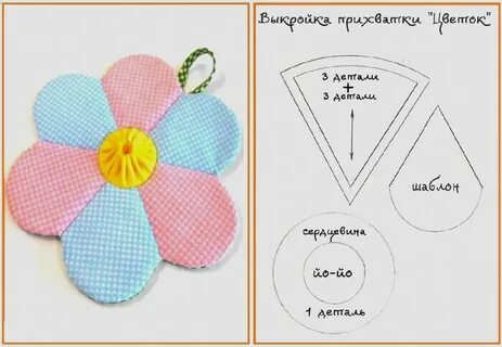 Как сшить прихватку для начинающих выкройки