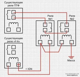 Суть реле