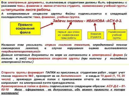 Порядок оформления электронного