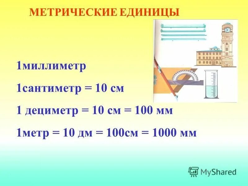 Единица измерения 2 года. Метрическая система мер меры длины. Метрическая система единиц длины. Таблица единиц длины в метрической системе мер. Метрическая система мер 3 класс.