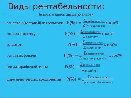 Рентабельность коммерческой деятельности