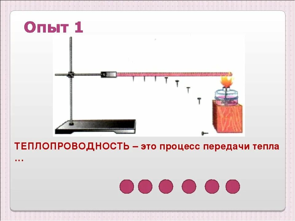 Теплопроводность. Теплопроводность опыт с пробиркой. Опыт с теплопроводностью с водой. Теплопроводность и теплопередача. Teplopravodnost.