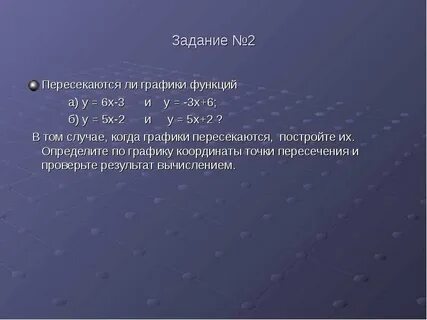 Пересекает ли график функции