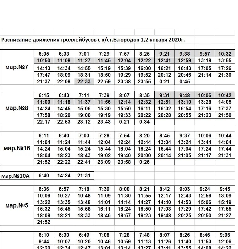 График движения троллейбусов в Стерлитамаке 2020. Расписание движения троллейбусов г Стерлитамак. График движения троллейбуса 5. Расписание троллейбусов Стерлитамак 2022.
