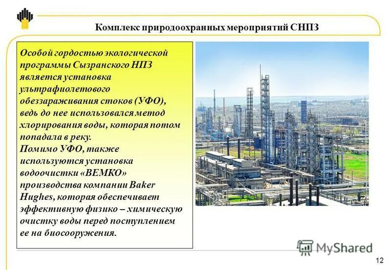 ОАО «Сызранский нефтеперерабатывающий завод». Сызранский НПЗ проходная. Сызрань завод Роснефть. Сызрань строительство НПЗ. Нпз сызрань на карте