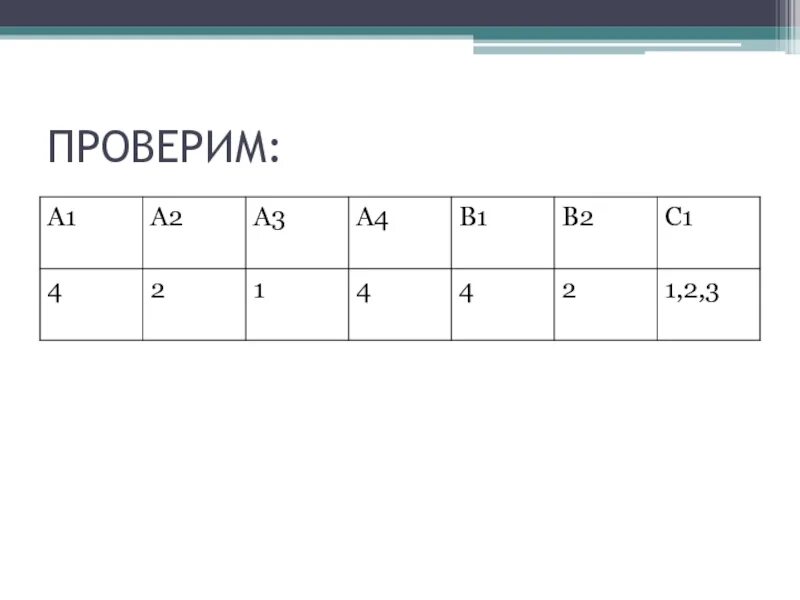 Окружающий мир соседи тест