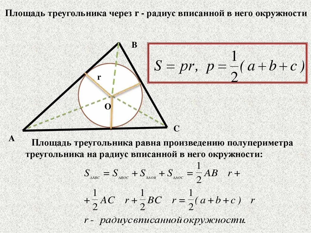 Формула нахождения площади треугольника через полупериметр. Площадь треугольника через полупериметр. Формула площади треугольника полупериметр. Теорема площади треугольника через полупериметр