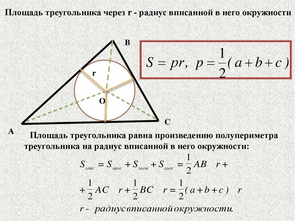 Формула вписанной окружности в равнобедренный треугольник