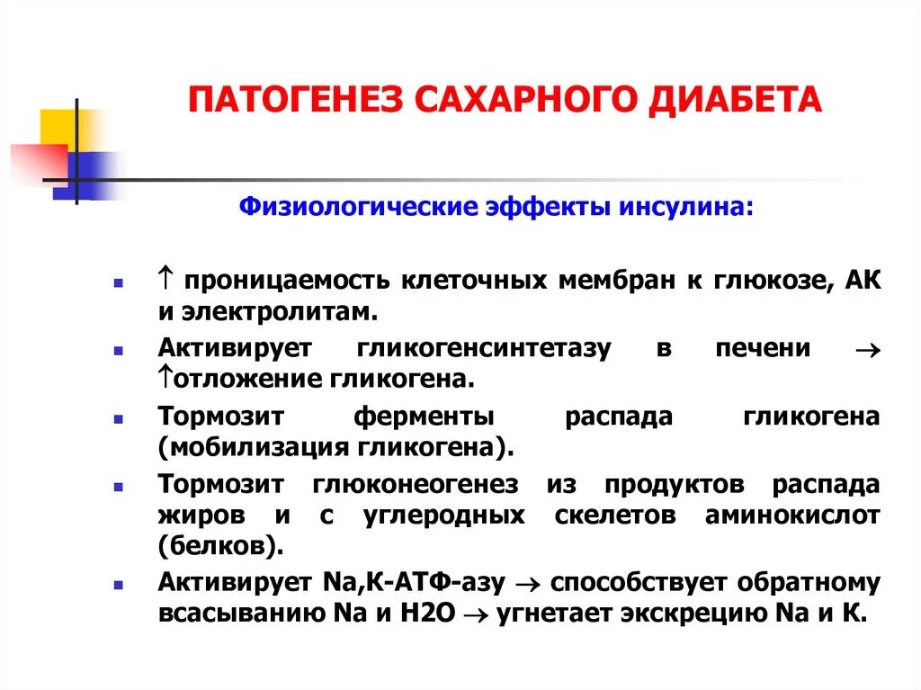 Патогенез основных симптомов сахарного диабета 1 типа. Патогенез основных симптомов сахарного диабета 2 типа. Механизм развития симптомов сахарного диабета. Патогенез инсулинозависимого сахарного диабета.