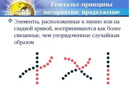Принципы восприятия