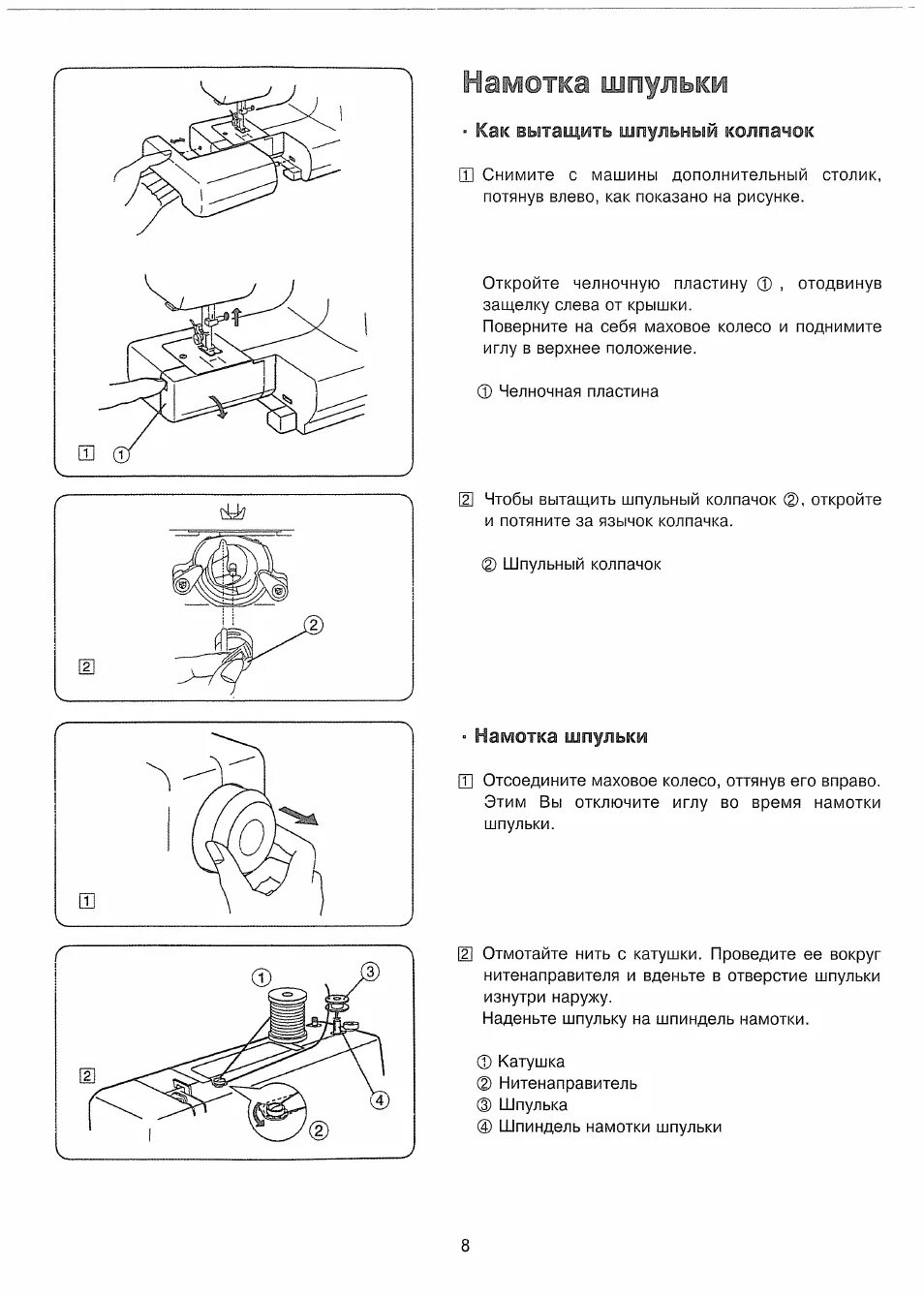 Намотка шпульки на машинке