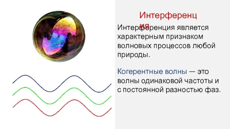 Интерференция. Интерференция физика. Интерференция световых волн. Электромагнитная интерференция. Открытие интерференции света