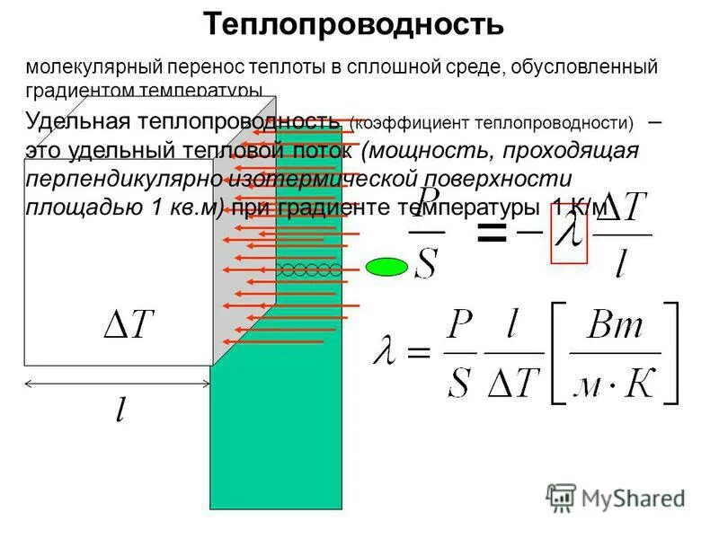 Способы измерения механической мощности. Методы измерения поглощаемой мощности. Коэф направленного действия. Проходящая мощность. Мощность электрического тока формулы и единицы измерения.