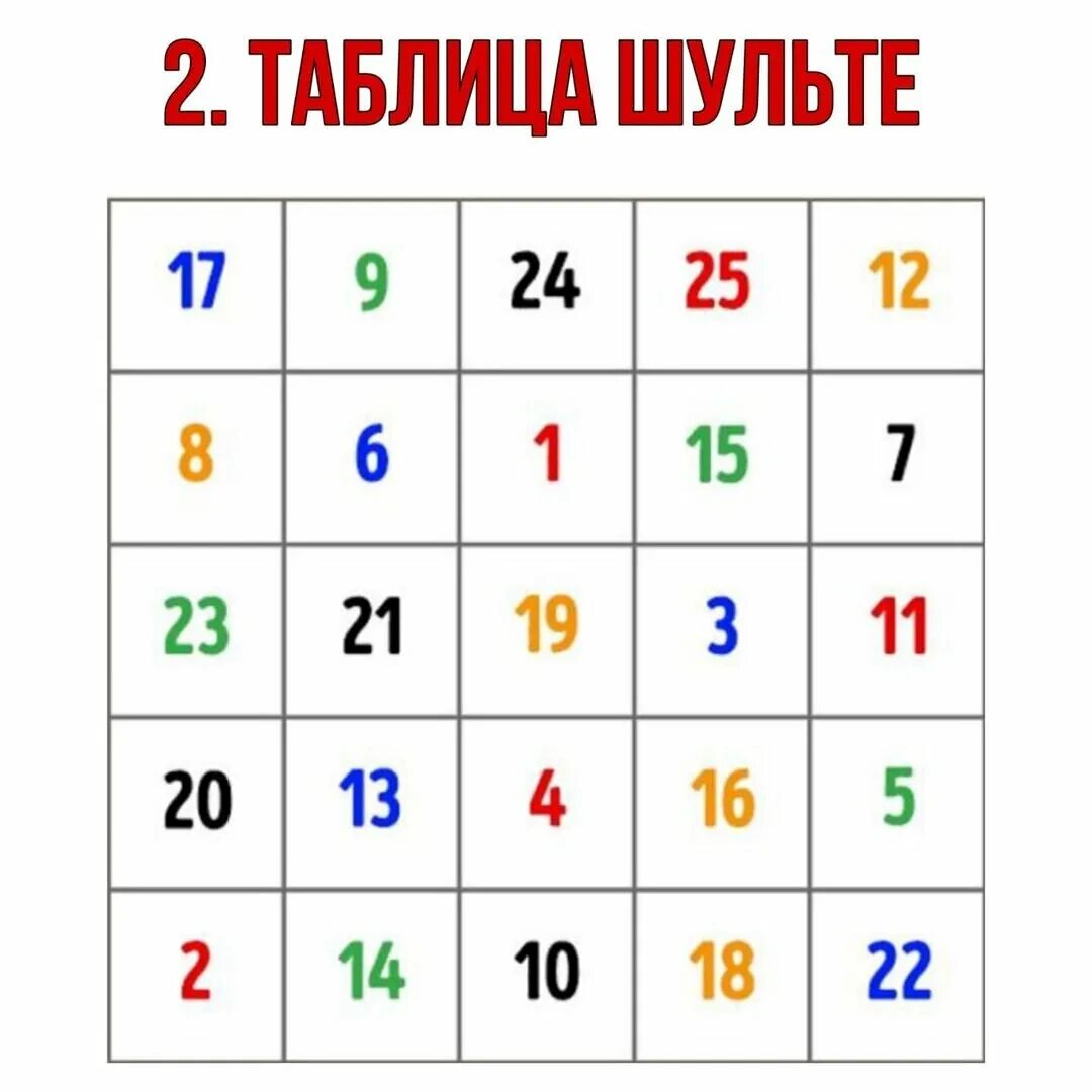 Таблица Шульте 3 на 3. Таблица Шульте 1-25. Таблицы Шульте для пожилых людей. Таблица Шульте 4 на 4. Таблица внимания память