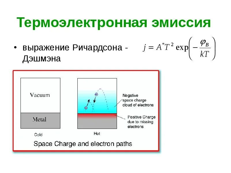 Ток термоэлектронной эмиссии. Формула Ричардсона для термоэлектронной эмиссии. Термоэлектрическая эмиссия формула. Эффект Шоттки при термоэлектронной эмиссии. Плотность тока термоэлектронной эмиссии.