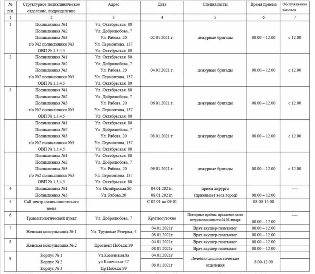 Расписание 5 ирбит озеро цгб выходные. Поликлиника 2 каменск-уральский расписание врачей. режим работы поликлиники в праздничные дни 2025. график работы городской поликлиники. график врачей поликлиники по уральской.