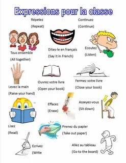 Les expressions