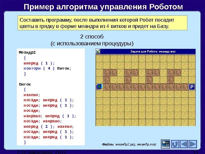 Какие алгоритмы выполняют роботы. Алгоритмы управления примеры. алгоритм для робота. алгоритм в программе робот. пример алгоритма робот.