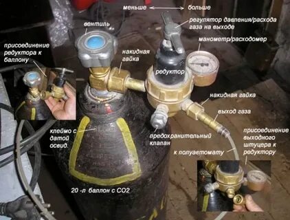 Заправка баллонов для сварки полуавтоматом