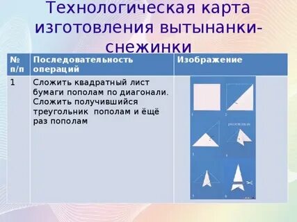 Сложите из получившихся