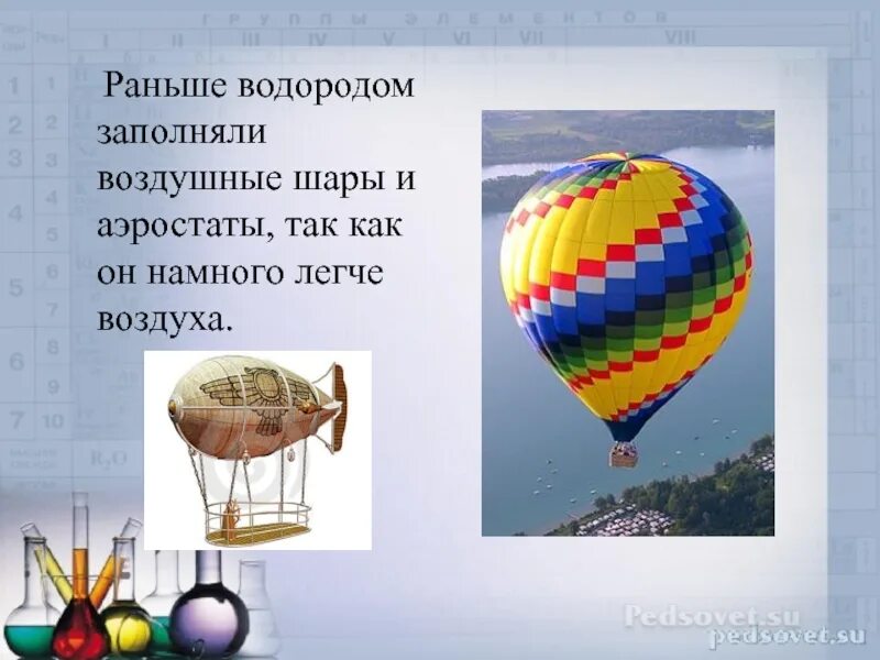 Каким газом заполняют воздушные шары. Воздушный шар с водородом. Шары заполненные водородом. Для чего используются воздушные шары. Наполнение аэростатов водородом.