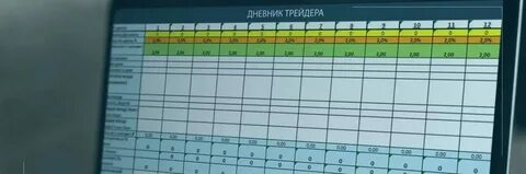 Дневник трейдинга