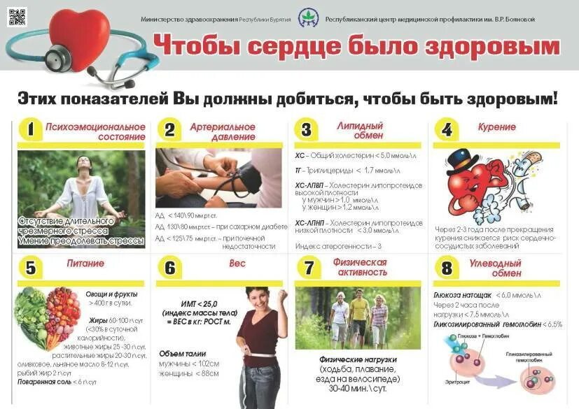 Сердечный бывший