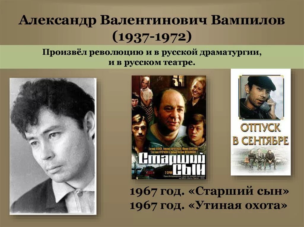 Старший сын книга. Вампилов драматург.