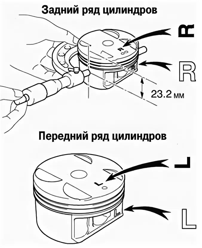 Тепловой зазор поршня в цилиндре. Зазор между поршнем и цилиндром на ДТ 75. Зазор между юбкой поршня и цилиндром. Зазор между цилиндром и поршнем 0.1 мм.