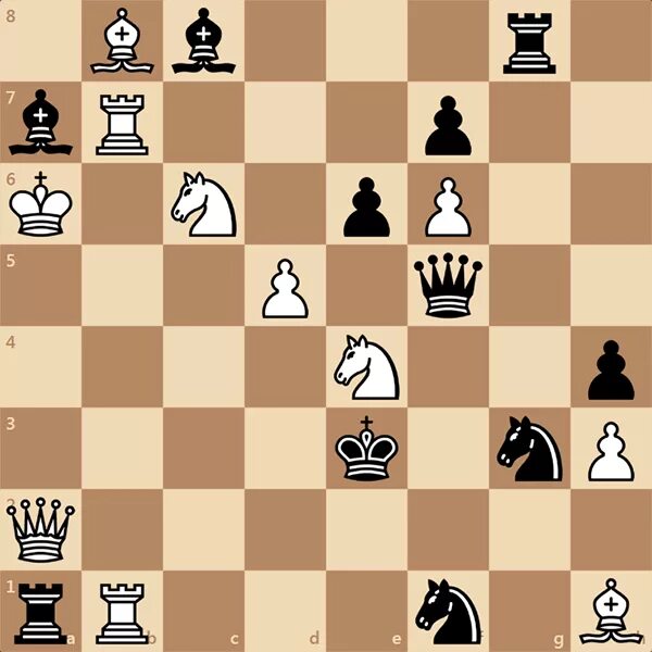 Шахматная диаграмма. Шахматные диаграммы. Шахматные диаграммы. Шахматный ферзь. Шахматы диаграмма.