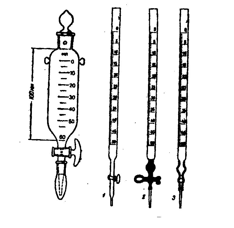 Посуда для титрования в аналитической химии. Химическая посуда бюретка. Пипетка мора для титрования. Пипетки для титрования в аналитической химии. Аптечные бюретки и пипетки.