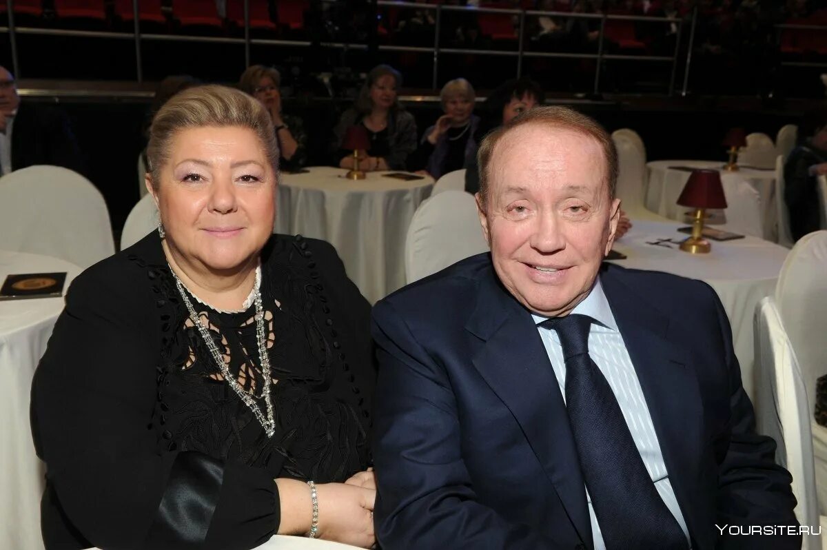 Возраст маслякова старшего. Возраст маслякова старшего