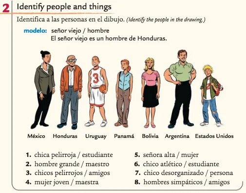 The identity people. Personality and identity. Social identity. The identity people. The identity people.