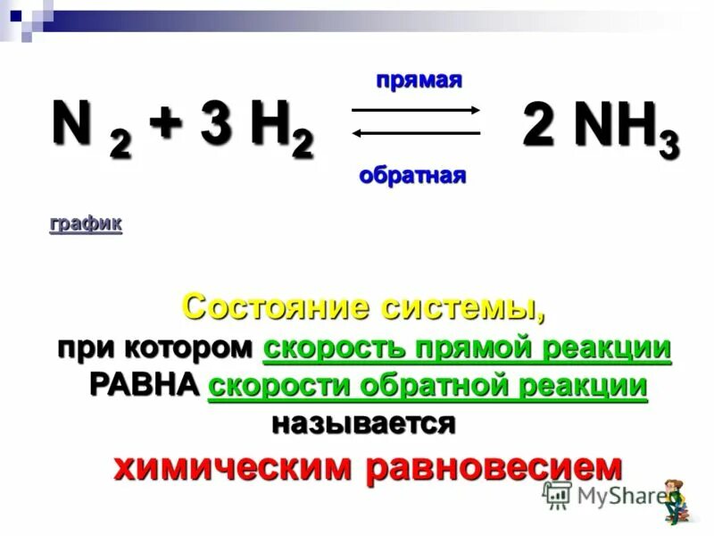 Скорость прямой и обратной реакции. Скорость прямой реакции. Прямая и Обратная реакция. Скорость прямой и обратной реакции формула. 1 прямые и обратные реакции