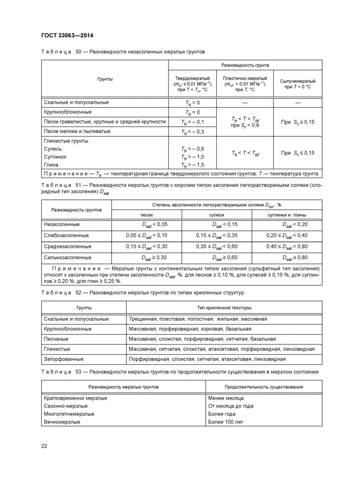 Таблица выветрелости скальных грунтов. Госты по грунтам. Прочность на одноосное сжатие для скальных грунтов. Прочность на сжатие скального грунта. Испытание скального грунта.
