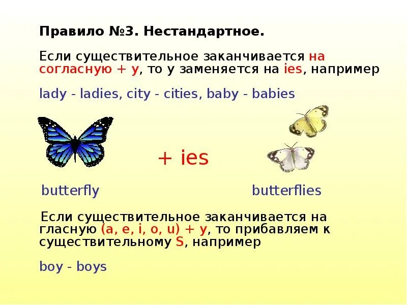 Удача множественное число. Образование множественного числа существительных в английском языке. Множественное число сущ в английском языке. Множественное число имен существительных в английском языке. Образование мн.числа сущ в английском.