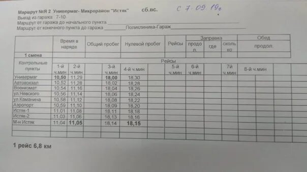 Автобус краснохолмский нефтекамск. Расписание автобусов Янаул. Расписание автобусов Янаул Истяк. Расписание маршруток Янаул - Истяк. Расписание автобусов Нефтекамск Янаул.