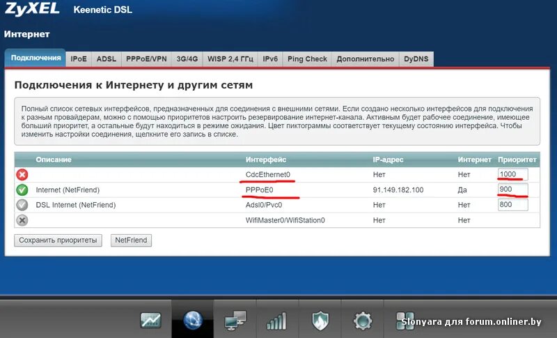 Keenetic подключить интернет. Модем ZYXEL Keenetic. ZYXEL Keenetic DSL 4g модем. ZYXEL Keenetic 4g приоритет. ZYXEL Keenetic архивные модели 3g.