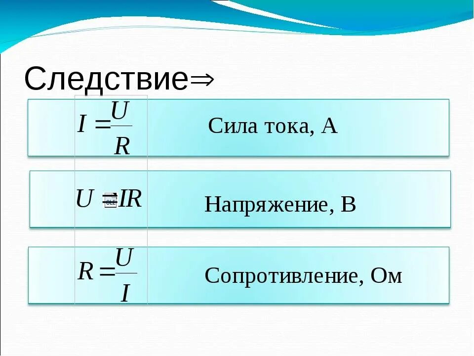 Формула силы тока через площадь. Формулы силы тока напряжения и сопротивления. Формула нахождения силы тока. Формула силы тока и напряжения. Формулы расчета силы тока сопротивления напряжения.