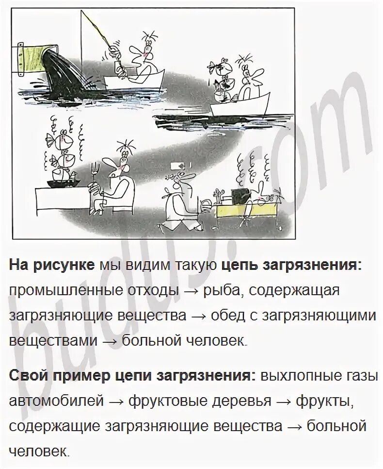 Цепи загрязнения окружающей среды 3. Цепь загрязнения 3 класс. Цепи загрязнения 3 класс окружающий мир. Пример цепи загрязнения. Цепи загрязнения машина.