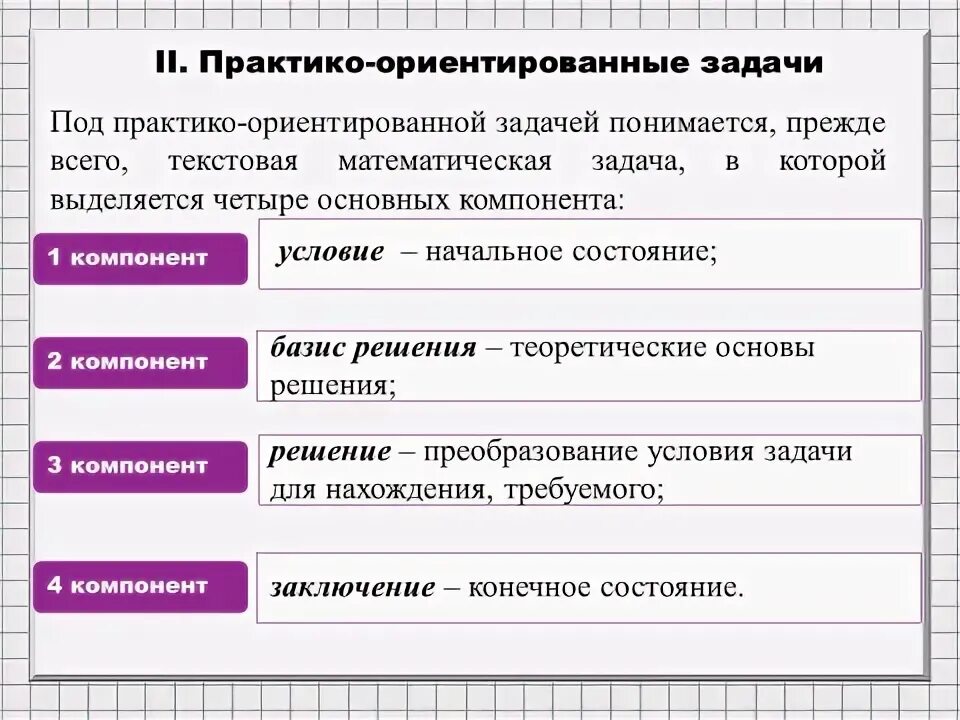 Использование практико ориентированный. Практико-ориентированные задания. Практико-ориентированные задания как средство. Практика ориентирование задач. Практико ориентированные задачи.